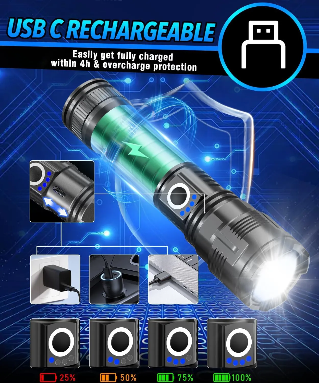 Flashlights High Lumens Rechargeable USB C Flash Light, Super Bright LED Flashlight, Long Beam, IPX5 Waterproof Tactical Flashlight Powerful for Emergency, Camping