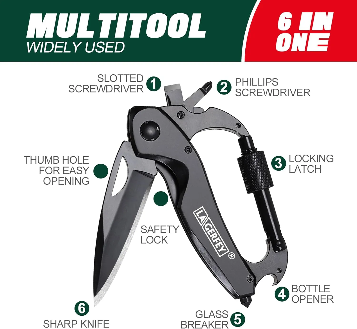 Gifts for Men Dad Husband - Birthday Gifts for Man, Keychain Multitool Gift - Stocking Stuffers for Men, Mens Stocking Stuffers, Mens Gift for Christmas - Gadgets for Camping Hiking